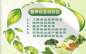 讀懂營養(yǎng)標(biāo)簽 選擇健康食品縮略圖