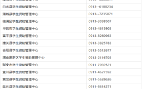 @漢臺人，事關生源地信用助學貸款！辦理咨詢電話→縮略圖