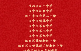 點(diǎn)贊！漢臺(tái)表彰一批教育戰(zhàn)線優(yōu)秀個(gè)人、先進(jìn)單位縮略圖