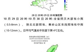 漢中雨水在路上，時(shí)間→縮略圖