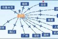 新增航線！漢中機場航班換季啦→縮略圖