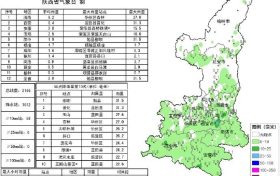 陜南大幅度降溫? 漢中氣溫跌破0℃縮略圖